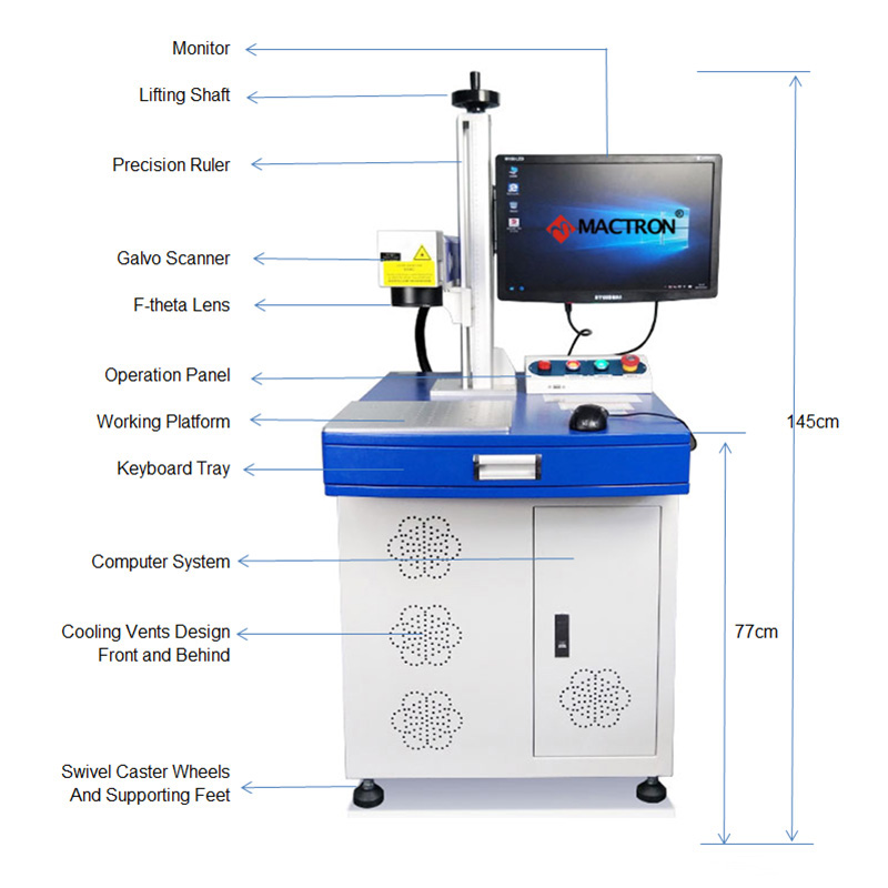 Fiber Laser Marker System Exploded View