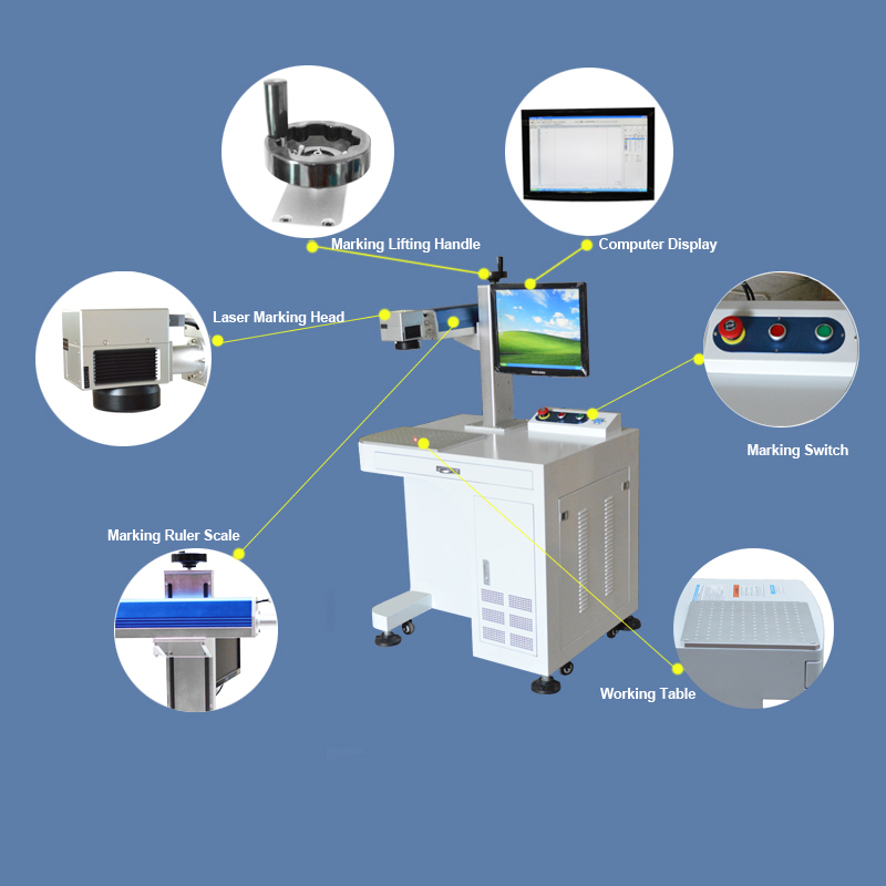 20W Standard Laser Marking Machine System MT-F Series Details